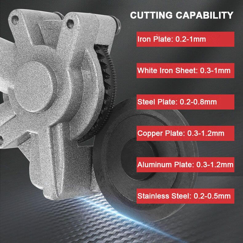 Electric Drill Sheet Metal Cutter - 3-in-1 Tool for Steel, Aluminum & Copper with Laser-Guided Precision