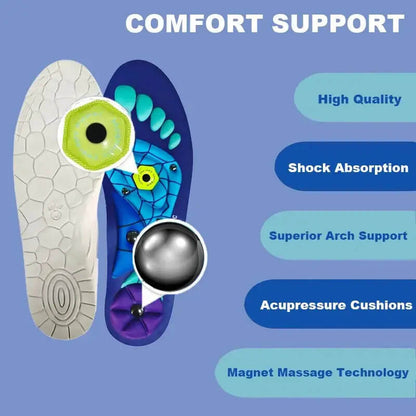 Magnetic Massage Insoles – Breathable & Comfortable All-Day Wear