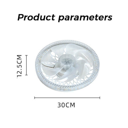 2-in-1 Deckenventilator mit LED-Licht, flüsterleise & einstellbar, inkl. Fernbedienung
