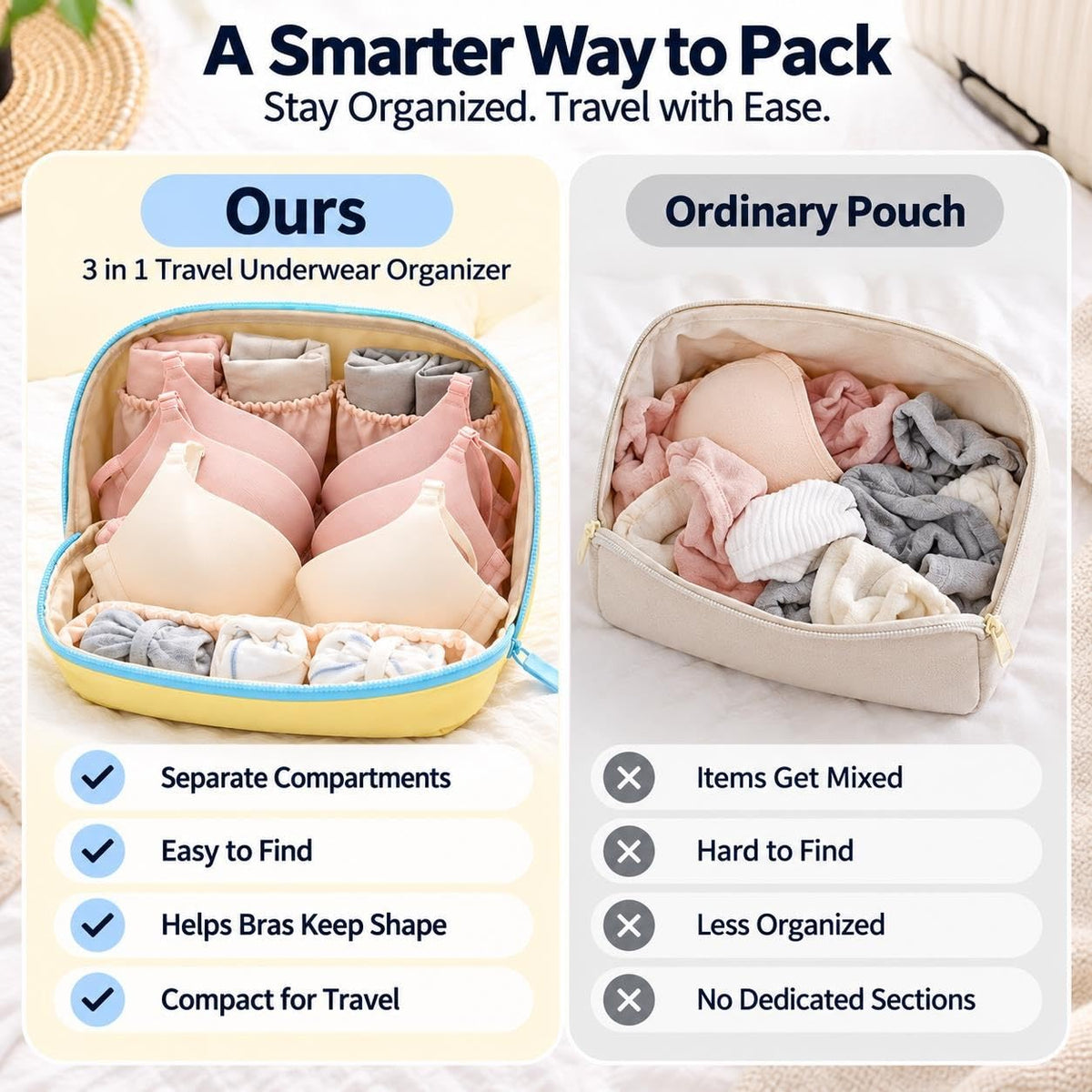 Primt 3 in 1 Travel Underwear Organizer Lingerie Bag Bra Panties Socks Storage